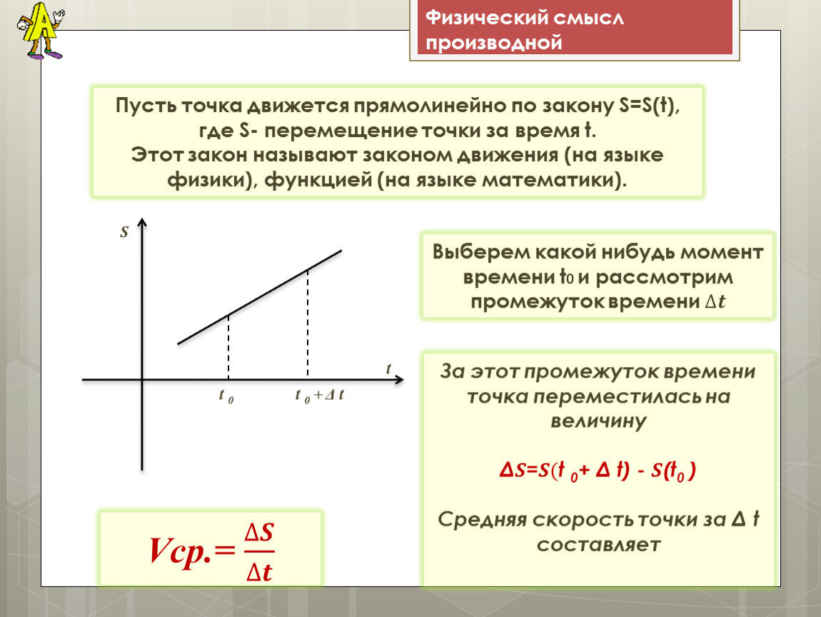 Тело переместилось из точки с координатами x1. Физ смысл производной. Точка движения прямолинейно. Физический смысл производной. Движется не прямолинейно.