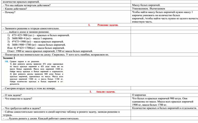 Что мы найдем четвертым действием?