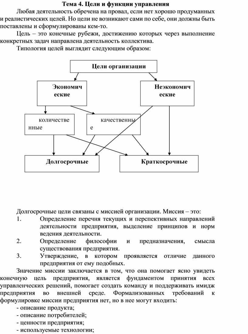 Тема 4. Цели и функции управления