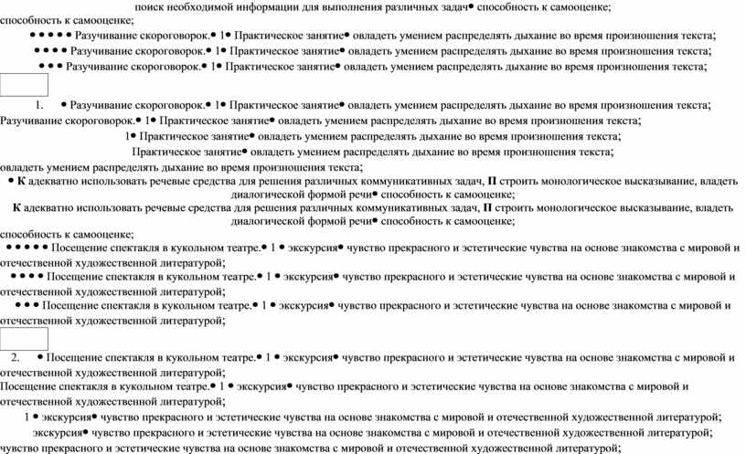 Разучивание скороговорок.1Практическое занятиеовладеть умением распределять дыхание во время произношения текста ;