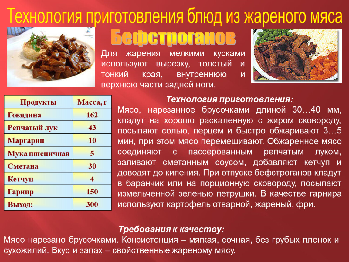 Презентация к уроку: технология приготовления блюд из жареного мяса