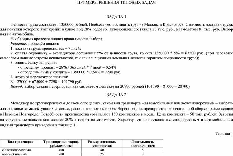 Практическая работа дисциплина