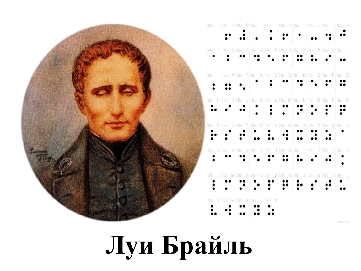 Луи брайль. Луи Брайль (1809 – 1852) – французский тифлопедагог. Луи Брайль портрет. Луи Брайль алфавит. Луи Брайль краткая биография.