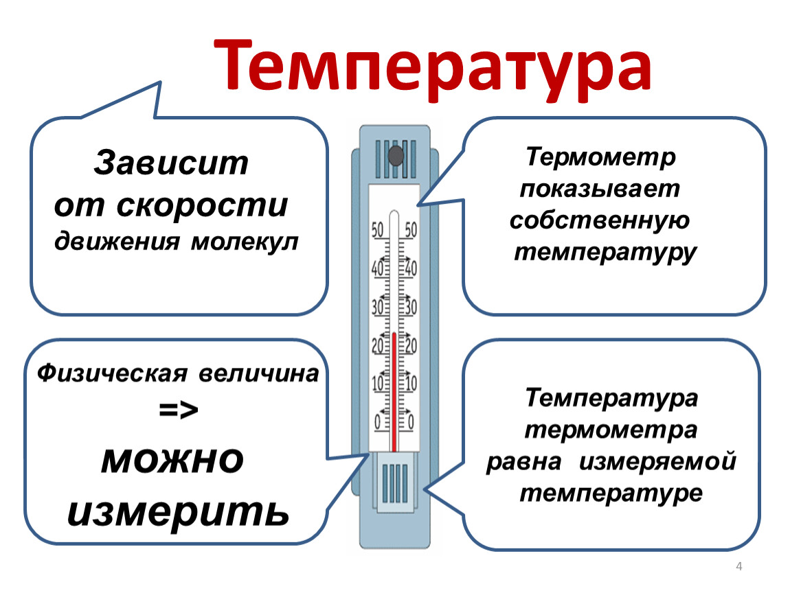 Температура зависит от движения молекул