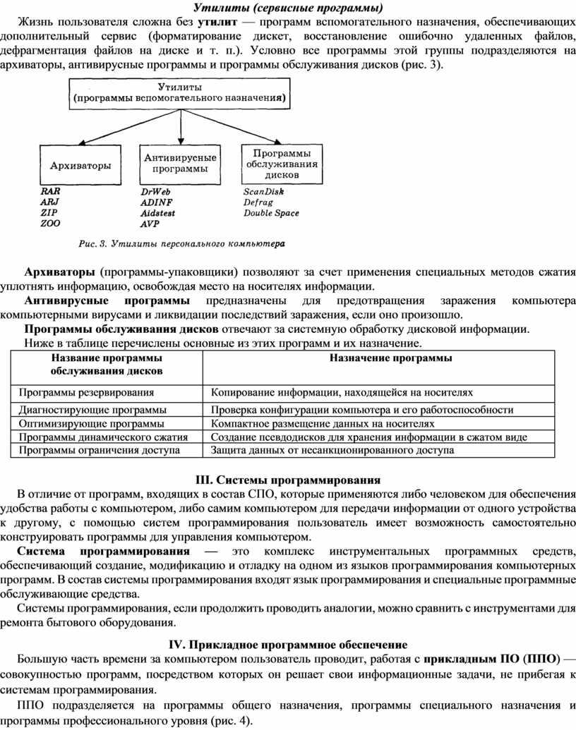 Программное обеспечение компьютера. Операционная система.