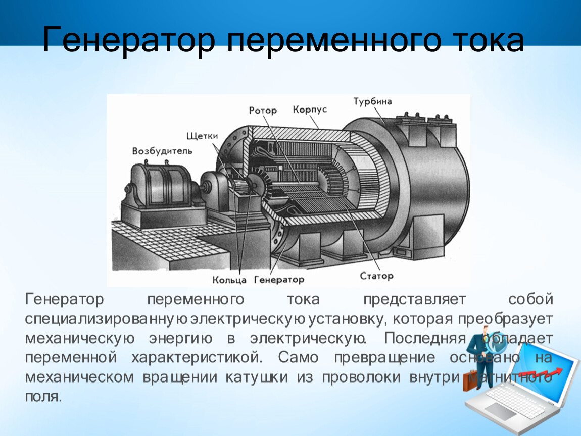 Презентация по физике 11 класса 