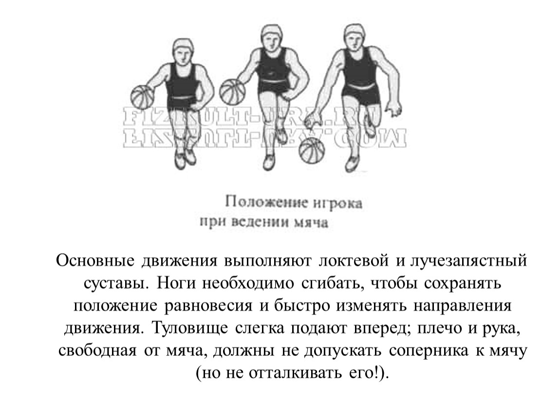 Ведение мяча в баскетболе