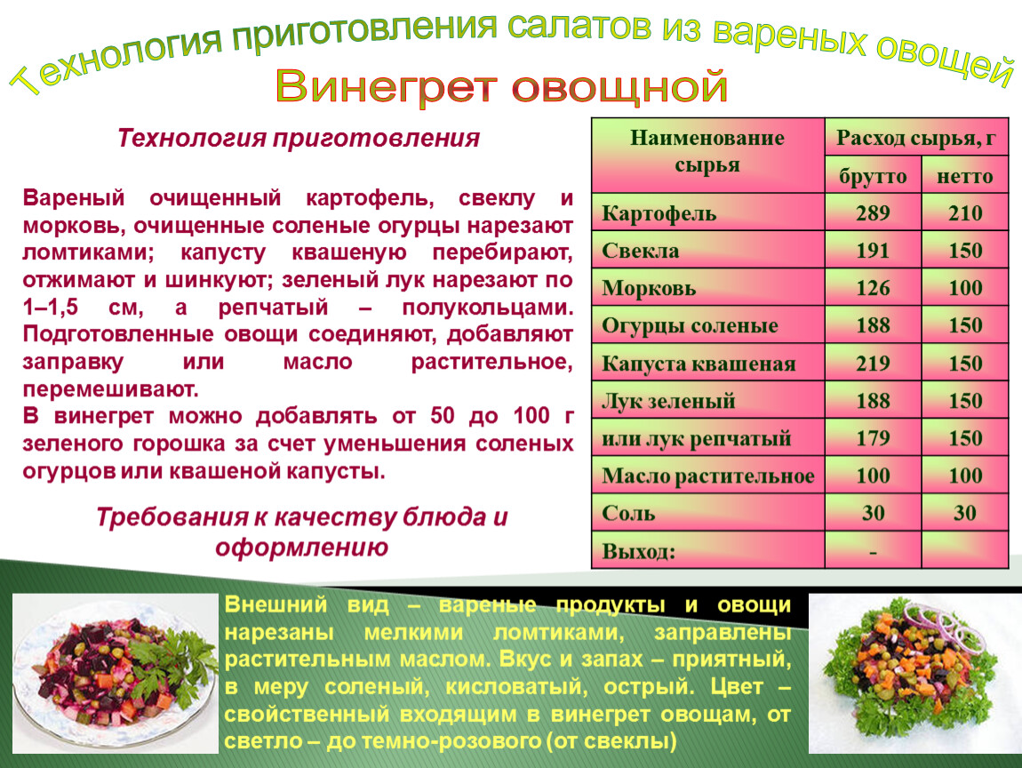 Значение овощей в питании человека