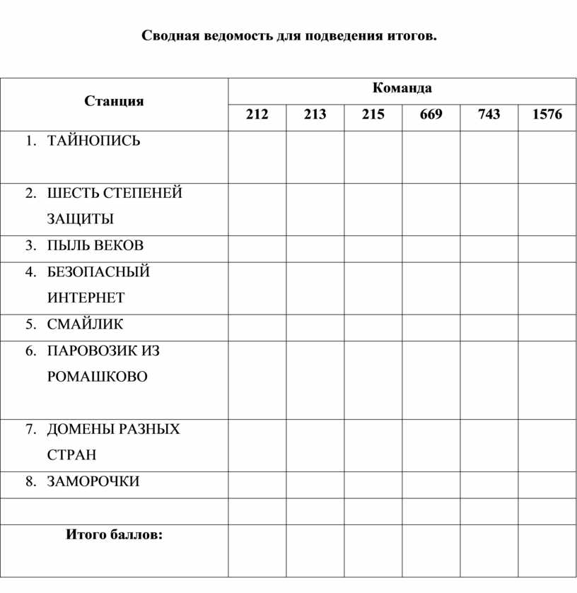 Журнал подведения итогов в роте образец