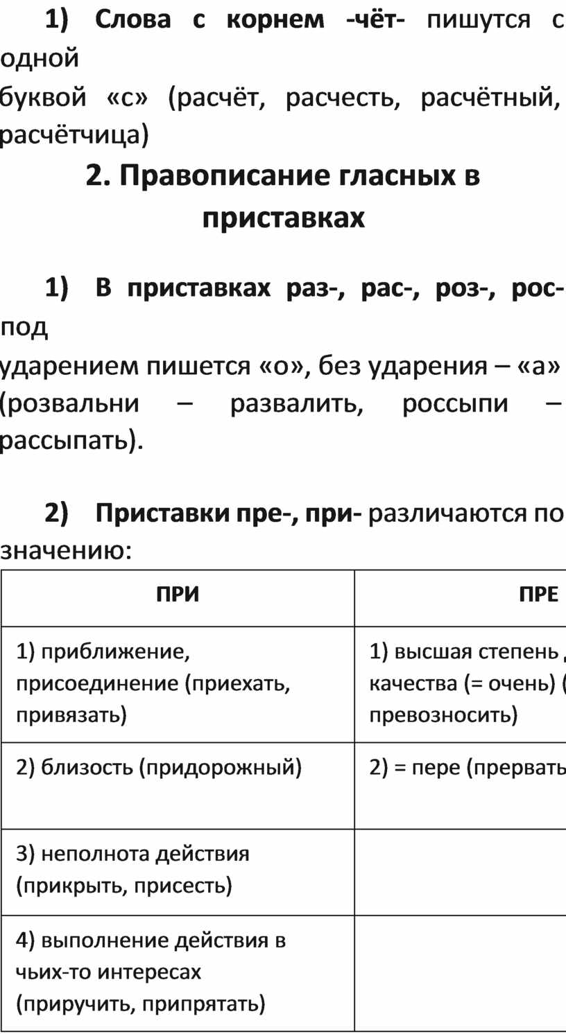 Русский язык. Суперрепетитор для подготовки к ЕГЭ