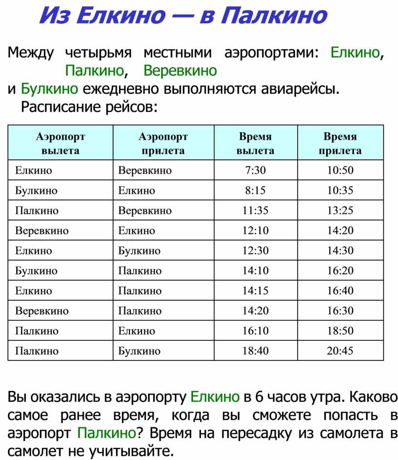 Между четырьмя крупными аэропортами обозначенными кодами ark lao orh и tyu