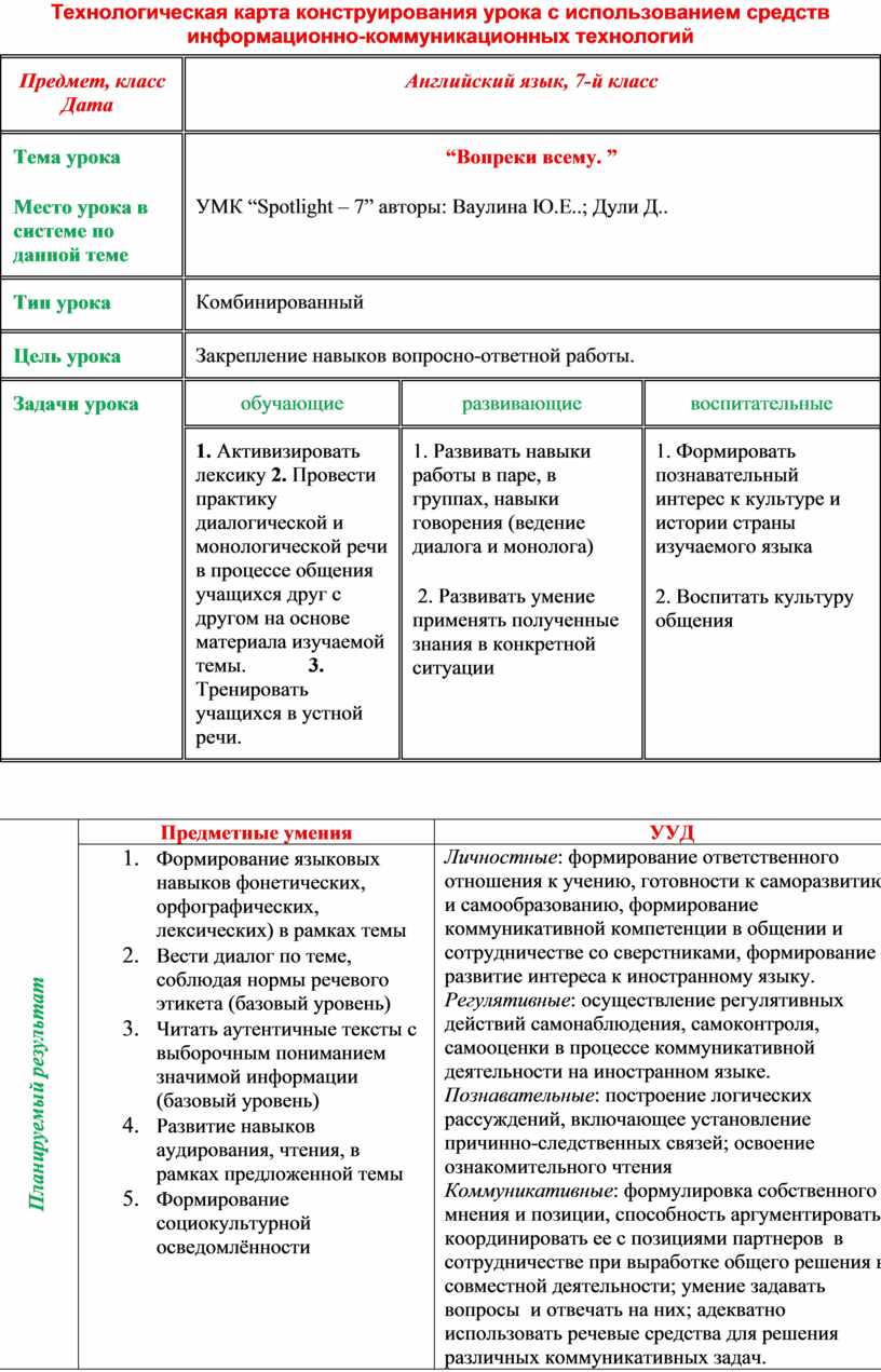 Технологическая карта конструирования урока