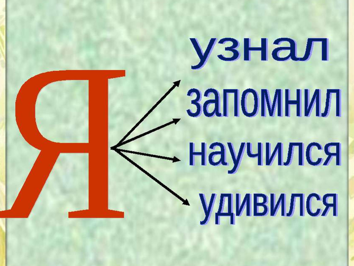 Буква и презентация 1 класс обучение. Урок по букве к. Урок буква с и звук с. Буквы для уроков обучения грамоте. Буква й конспект урока.