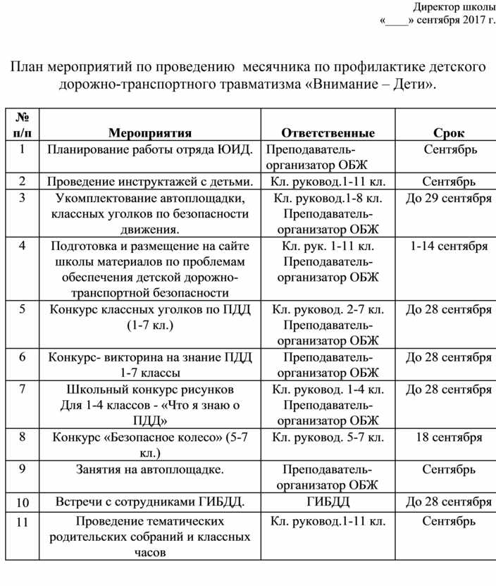 План классного руководителя 6