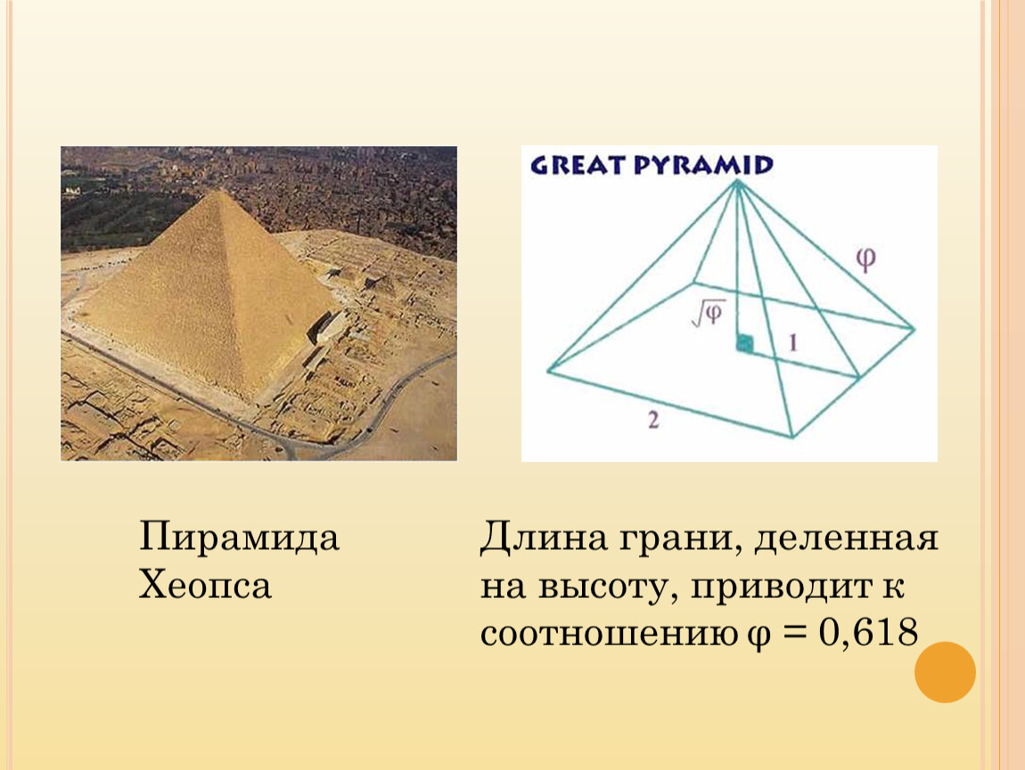 Сколько сторон имеет пирамида