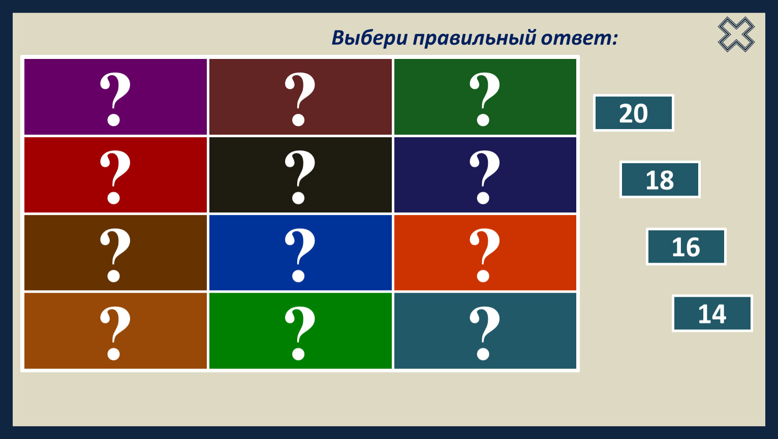 Для оценки развития внутреннего плана выполнения арифметических действий подходит методика