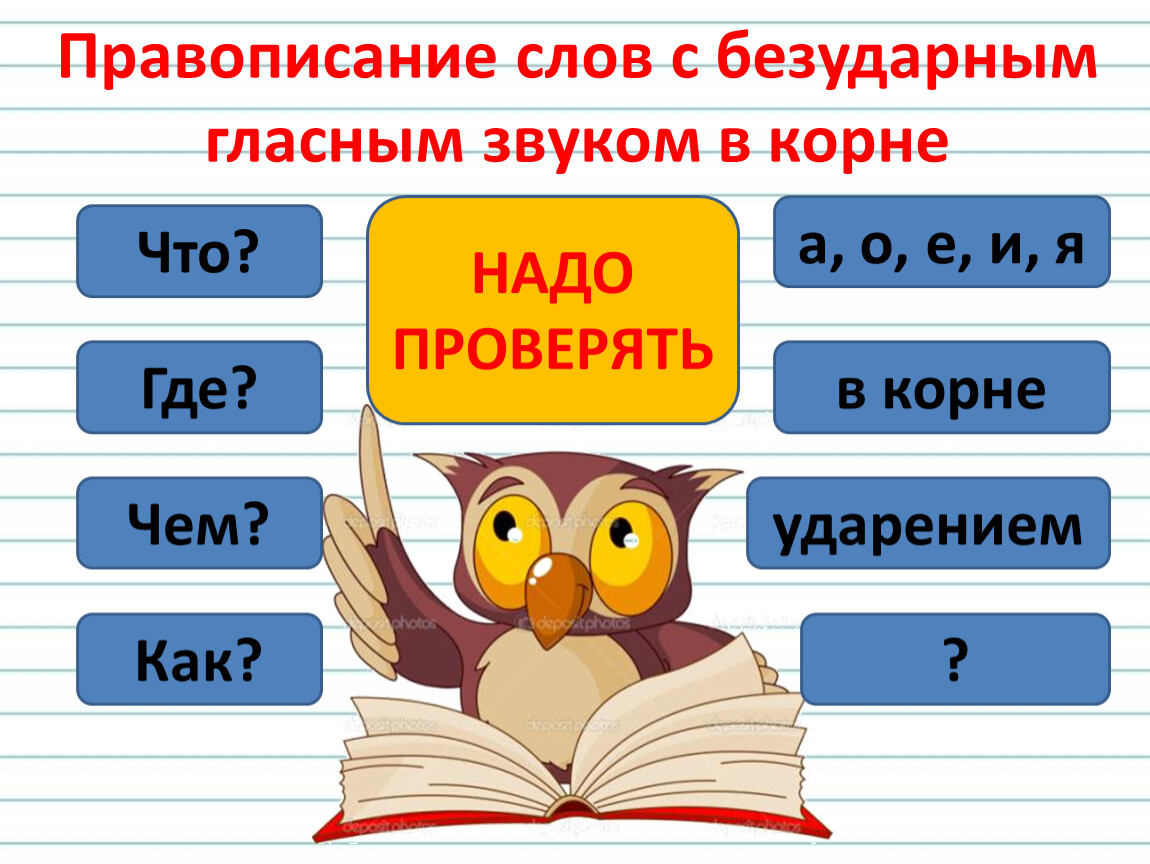 Русский язык правописание безударных гласных. Безударная гласная правило 1 класс. Правописание слов с безударными гласными 2 класс. Правописание слов с безударными гласными в корне 2 класс школа России. Слова с безударной гласной звук.