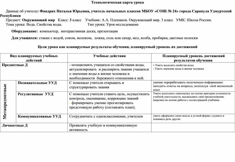 Технологические карты по окружающему миру 3 класс