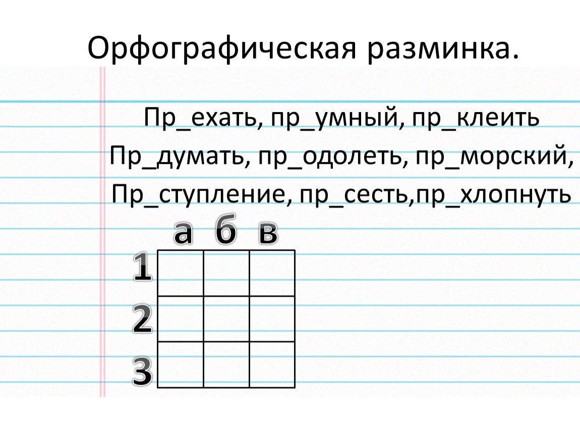 Подготовка к огэ по русскому языку презентация в 9 классе в 2022