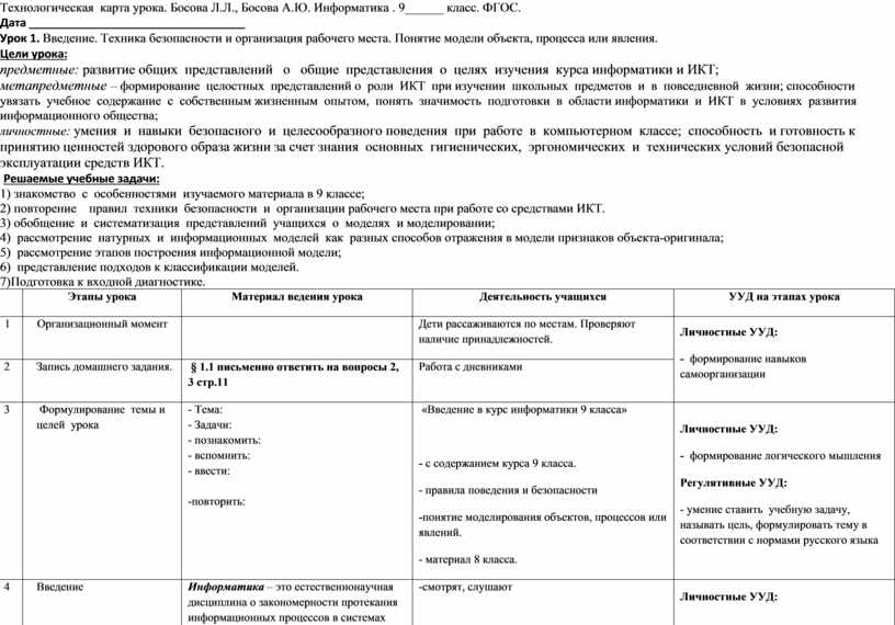 Технологическая карта по информатике по фгос