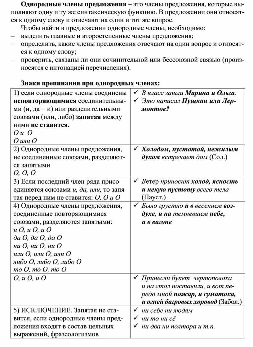 План урока однородные члены предложения 5 класс