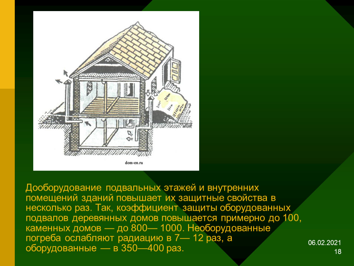 Организация инженерной защиты населения