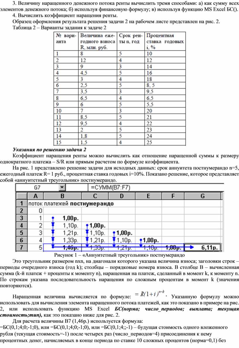 Отношение среднего денежного потока по проекту за рассматриваемый период к первоначальным вложениям