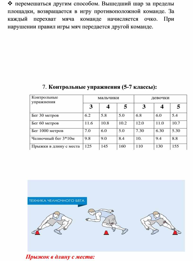 Методика обучения стойкам и перемещениям в волейболе