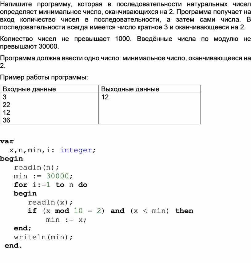 Напишите программу которая считывает с клавиатуры одно дробное число после чего выводит или 0