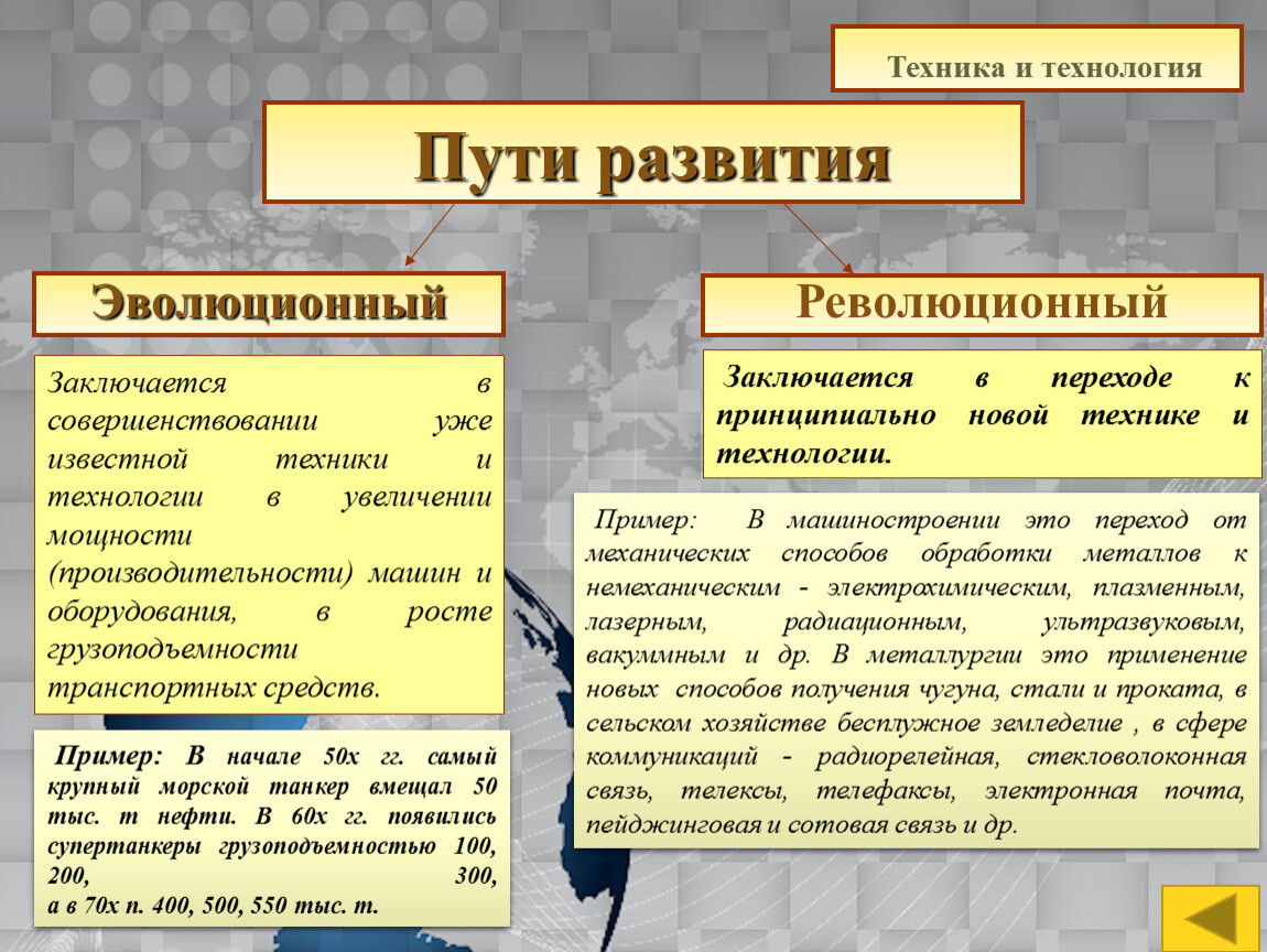 Научно техническая революция гуманитарные аспекты общественно политического развития презентация