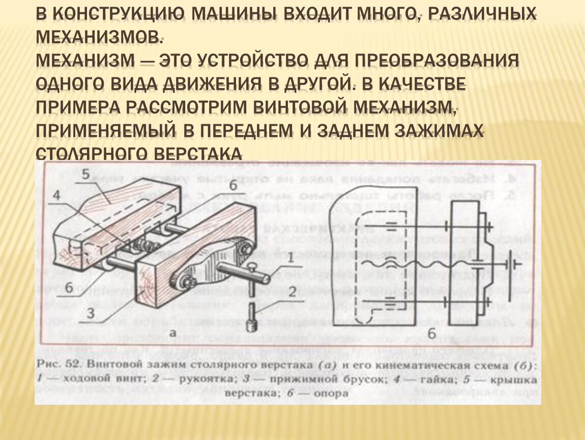 Машины и механизмы - презентация по технологии 5 класс