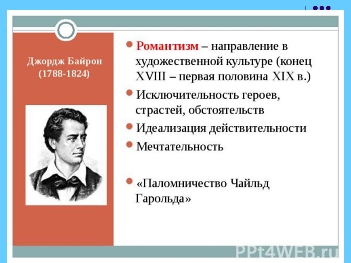 19 век в зеркале художественных исканий история 9 класс презентация