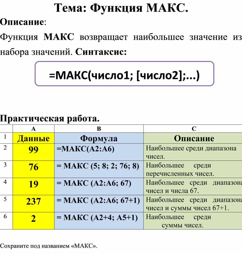 Фото табличный процессор