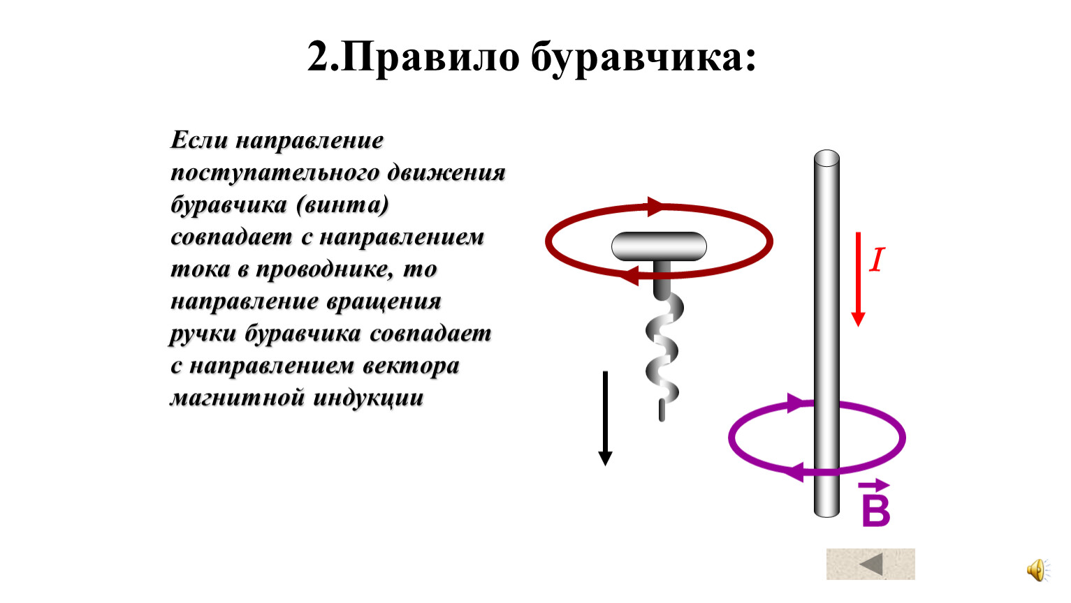 Определите направление движения проводника в магнитном поле. Направление вектора магнитной индукции в соленоиде. Вектор магнитной индукции прямого проводника с током. Направлен вектор магнитной индукции правило буравчика. Правило правого буравчика для магнитного поля.
