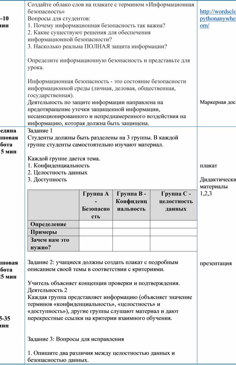Создайте облако слов на плакате с термином «Информационная безопасность»