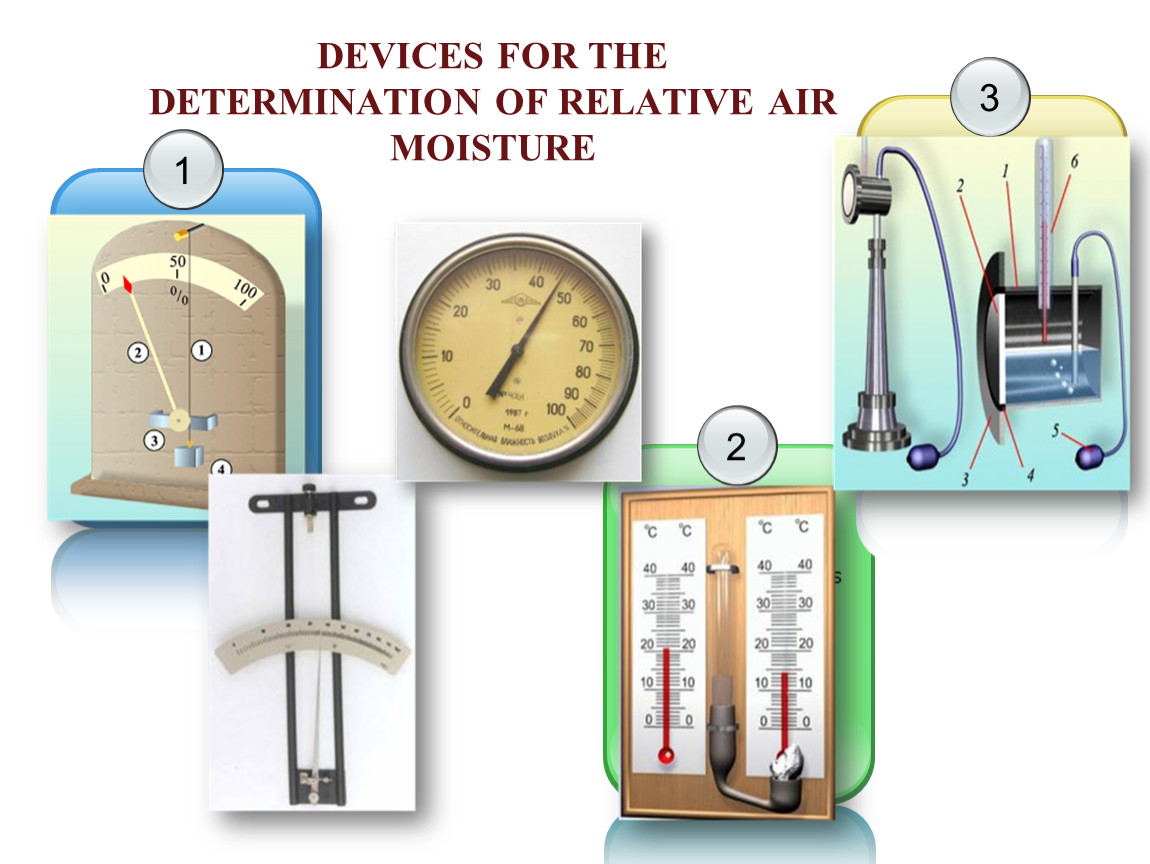 Устройство для определения влажности воздуха. Измерение относительной влажности воздуха прибор для измерения. Прибор для измерения оь. Приборы измерения ОТНОСИТЕТЕЛЬНОЙ влажности воздуха. Приборы для измерения влажности физика.