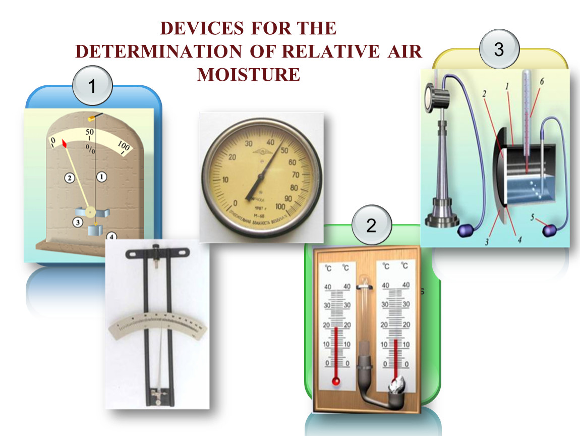 Прибор измеряющий относительную влажность воздуха. Измерение относительной влажности воздуха прибор для измерения. Приборы измерения ОТНОСИТЕТЕЛЬНОЙ влажности воздуха. Приборы для определения влажности воздуха физика. Приборы служащие для измерения влажности воздуха.