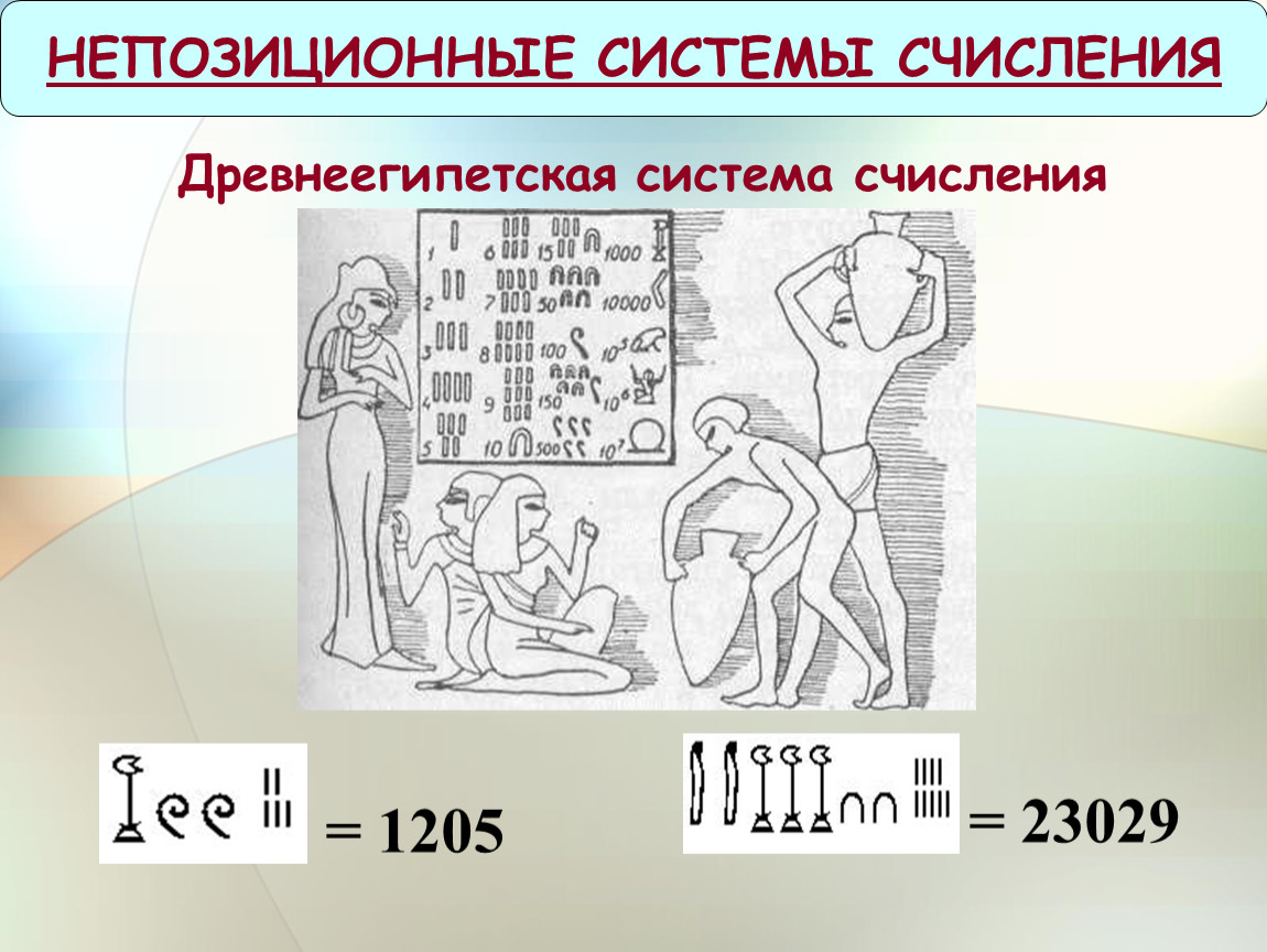 Древняя система счисления презентация