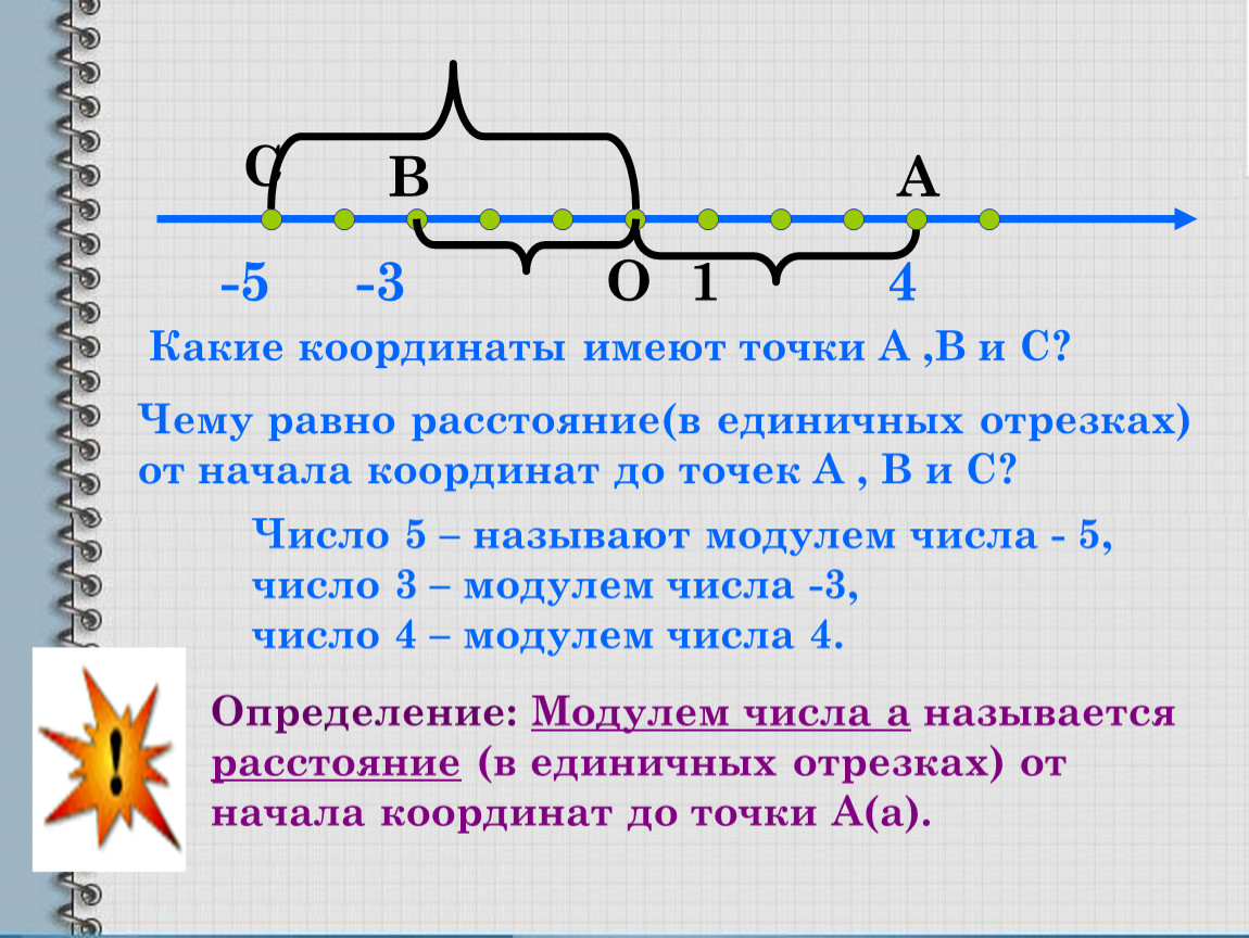 Точки а и б называют. Координатная прямая модуль числа 6 класс. Модуль на координатной прямой. Модуль числа на координатной прямой. Модуль числа координаты точки.
