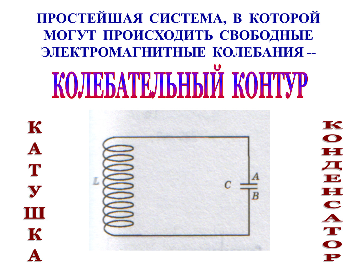 Свободные электромагнитные колебания. Свободные и вынужденные электромагнитные колебания. Свободные и вынужденные электромагнитные колебания физика. Превращение энергии при электромагнитных колебаниях. Электромагнитные колебания свободные колебания.