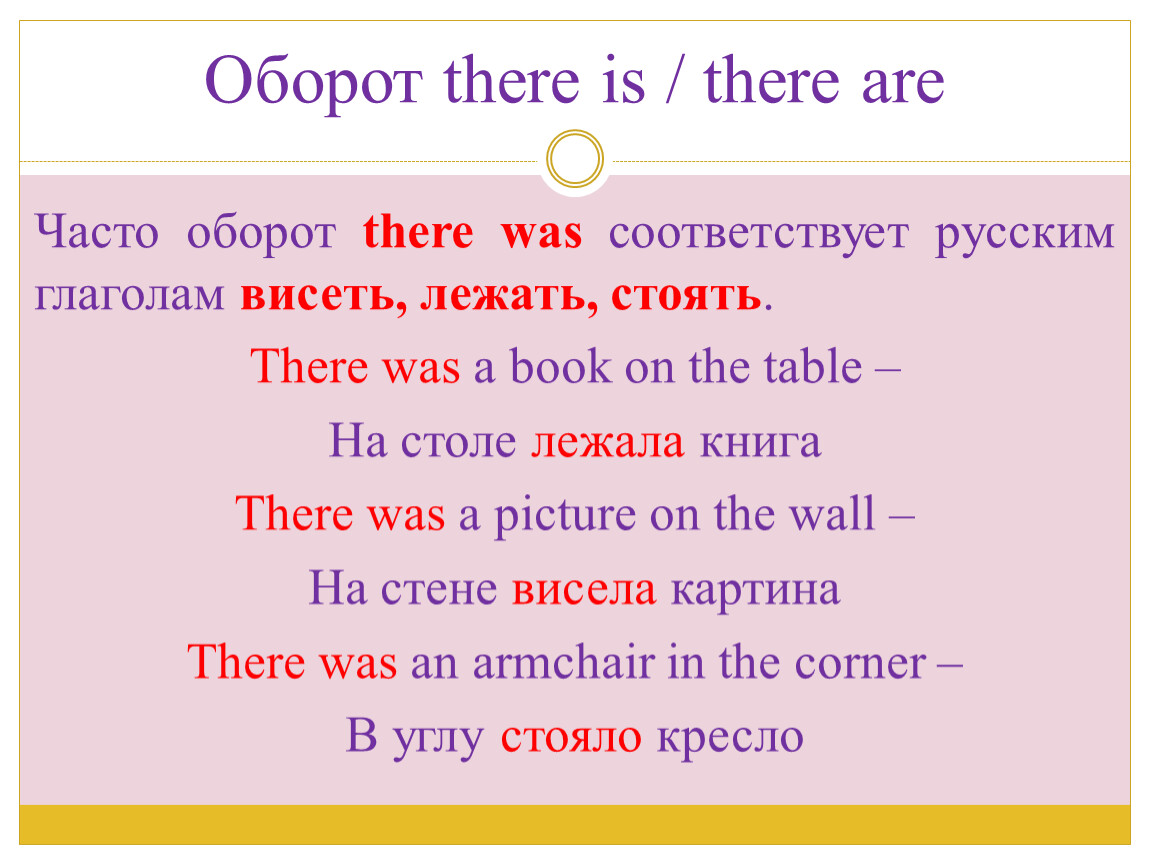 Презентация по английскому языку 