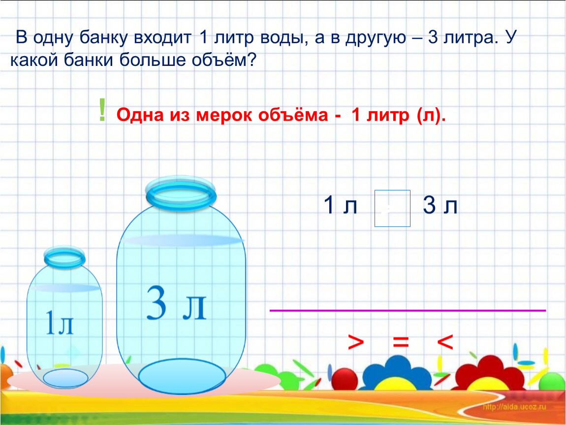 Объем 1 литра. Литр 1 класс задания. Задания по теме литр 1 класс. Задачи по теме литр 1 класс. Задания по математике на тему литр.