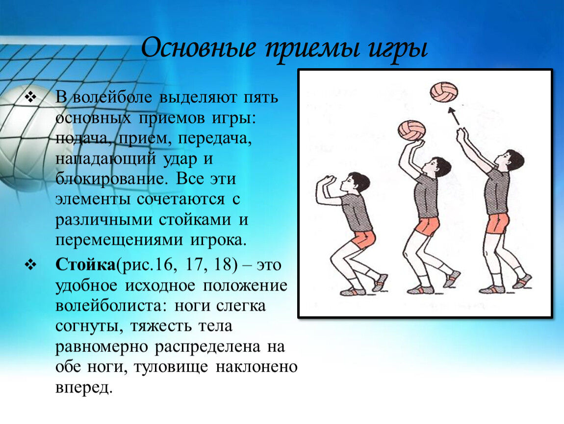 Позиции в команде волейбола. Волейбол техника приема снизу и сверху. Волейбол техника удара снизу. Прием подачи мяча в волейболе. Нападающий прием в волейболе.