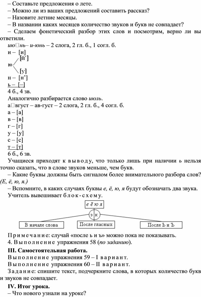 Демонстрационный материал по русскому языку 