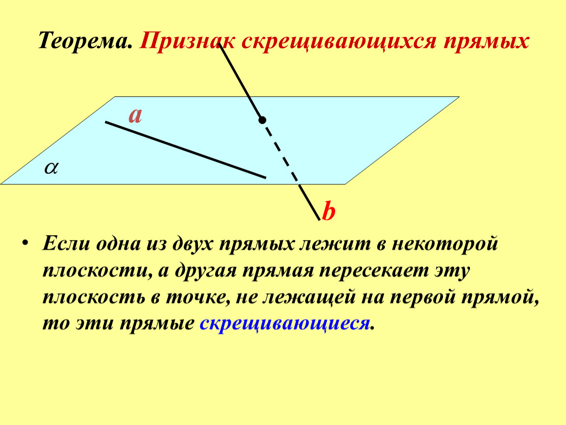 Почему скрещиваются. Теорема признак параллельности плоскостей. Признак скрещивающихся прямых с доказательством. Теорема признак скрещивающихся прямых. Как доказать что прямые скрещивающиеся.