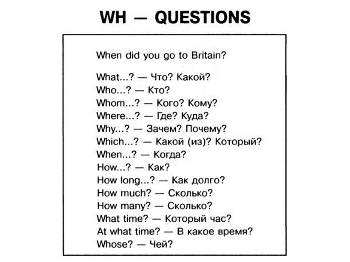 What questions did these people. Как задавать вопросы в английском языке таблица 5 класс. Схема специального вопроса в английском языке. Вопроссф на английском. Вопрос.
