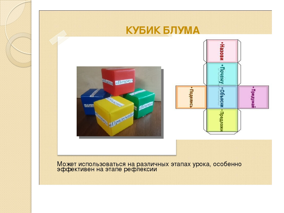 Кубик блума как прием педагогической техники