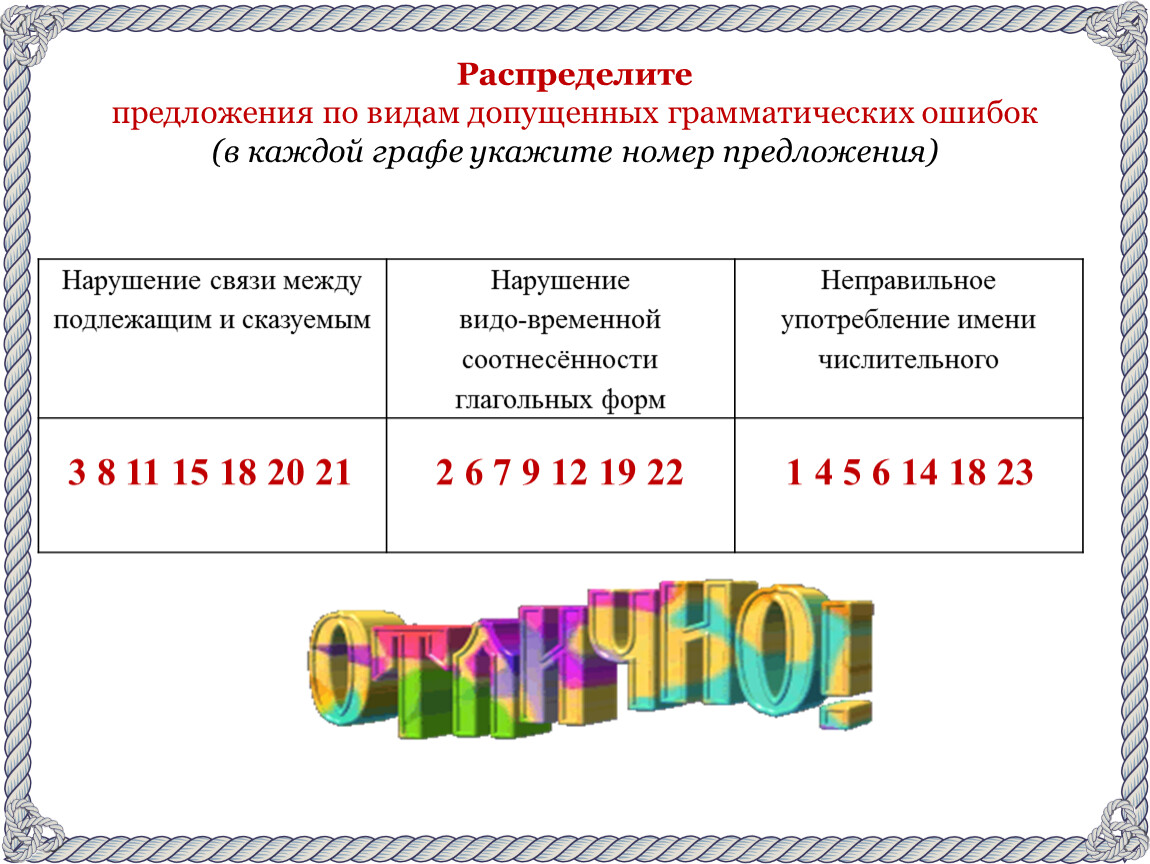 Нарушение связи между подлежащим и сказуемым (задание № 8 ЕГЭ по русскому  языку)