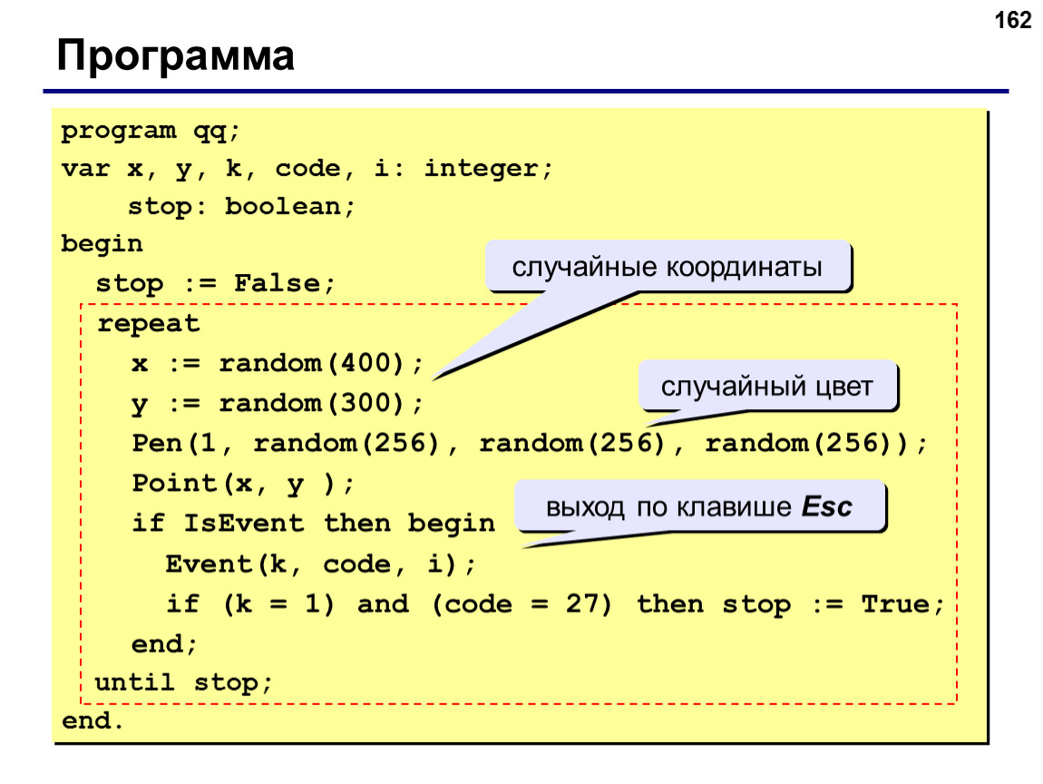 Bool var. Bool в Паскале. Программы с Boolean. Bool c++. Программа на Паскале с типом Boolean.