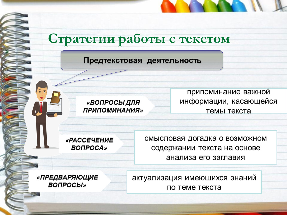 Варианты работы с текстом. Стратегии работы с текстом. Стратегии чтения при работе с текстом. Приемы и стратегии работы с текстом. Стратегии послетекстовой деятельности.